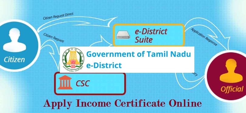 Apply Income Certificate Online Tamil Nadu