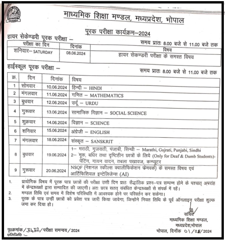 MP 12th, 10th Supplementary Date Sheet