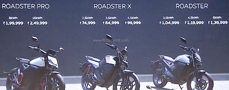 ola roadster variants