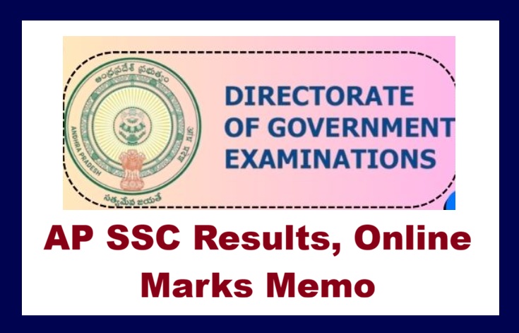 AP SSC Results, Marks Memo, Online