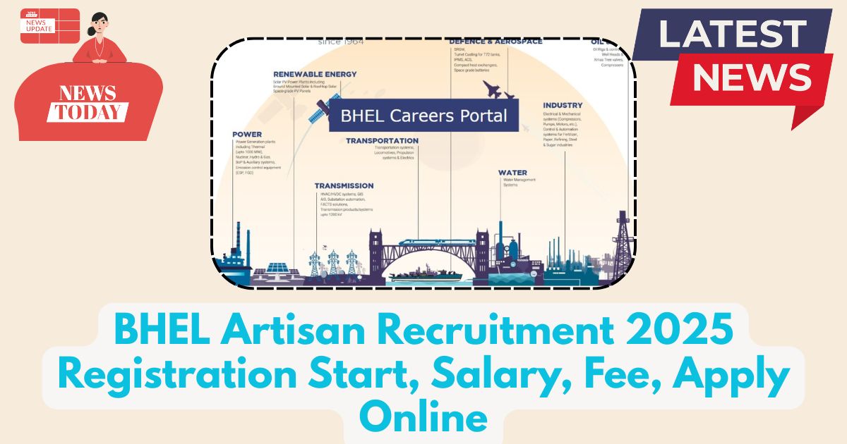 BHEL Artisan Recruitment 2025 Registration Start