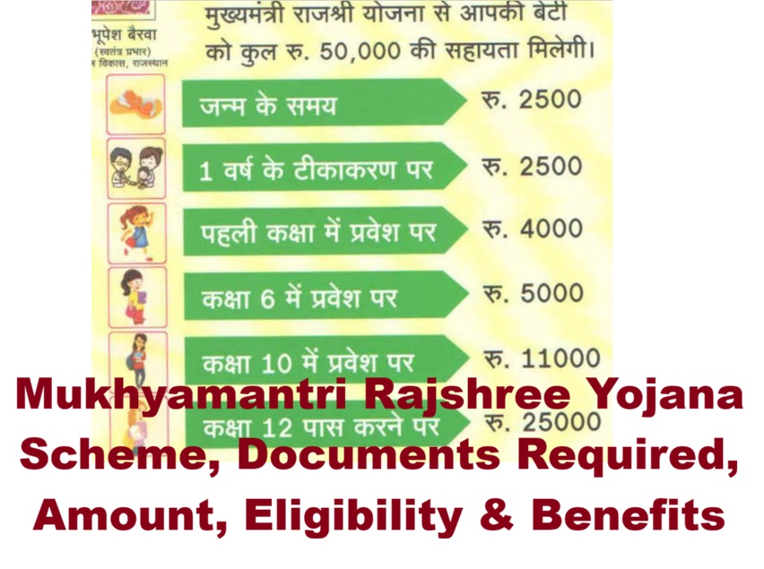 Mukhyamantri Rajshree Yojana, Scheme